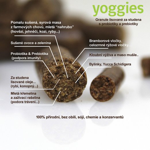 15kg, Jehněčí a bílá ryba, granule lisované za studena Yoggies