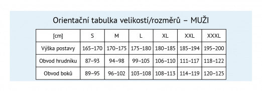 Yoggies mikina pánská vel. M