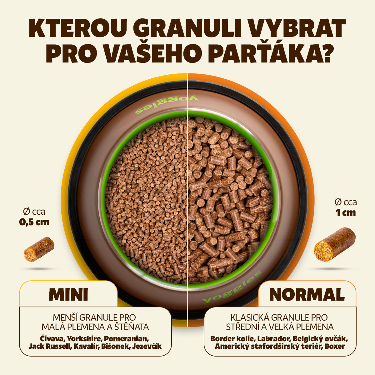 2 kg Yoggies VET Veggie bez masa, granule lisované za studena s probiotiky